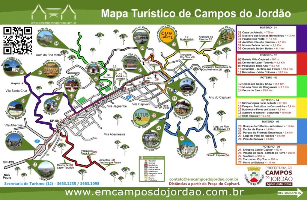 Mapa turístico de Campos do Jordão