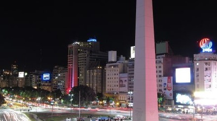 Buenos Aires em Novembro: Como é o clima e o que fazer!